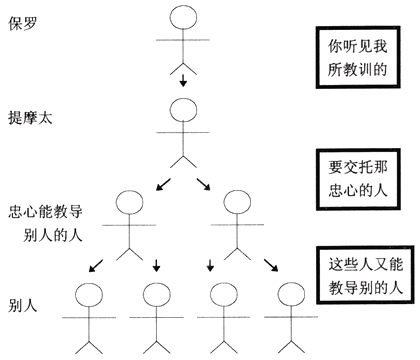 【皇冠官方网】云南省钢铁行业化解过剩产能2017年工作方案(图3) 皇冠最新网站