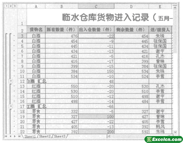 卖玉米的胖姑娘_皇冠最新网站(图2) 卖玉米的胖姑娘_皇冠最新网站(图2)