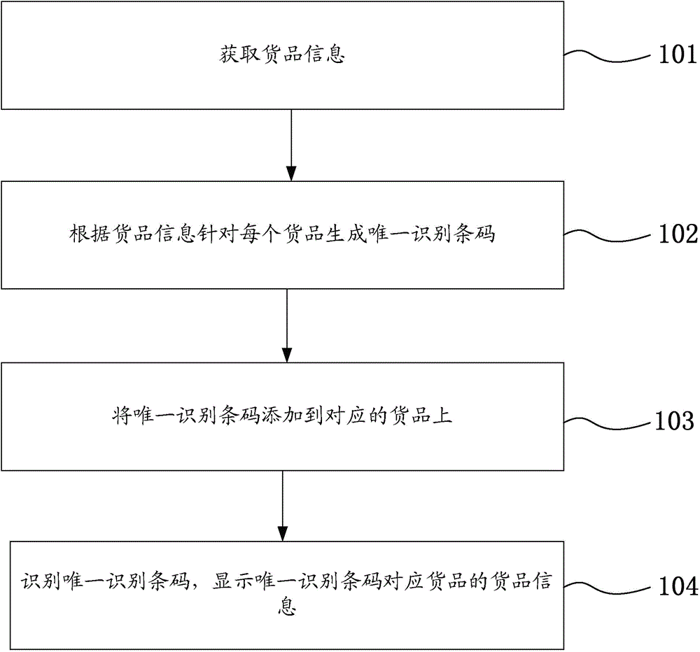 石油石化企业开展兼并收购应谨慎“huangguanwangzhan”(图3) 石油石化企业开展兼并收购应谨慎“huangguanwangzhan”(图3)